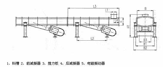 DZF、ZDZ—B/L電磁振動輸送機外形尺寸